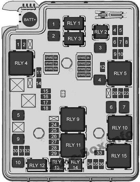Under-hood fuse box diagram (1.4L): Chevrolet Sonic / Aveo (2017, 2018)
