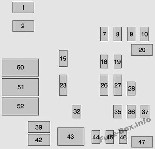 Instrument panel fuse box diagram (right): GMC Sierra (2014, 2015, 2016, 2017)