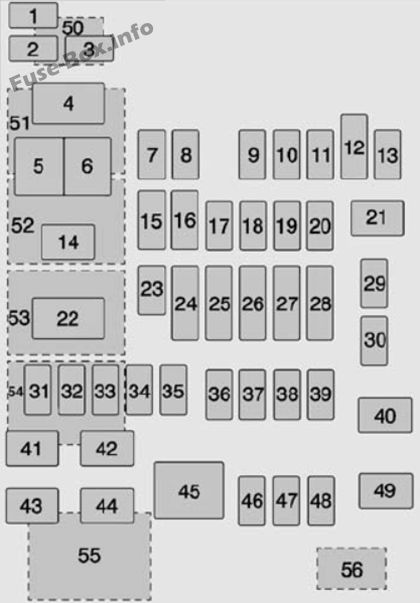 Instrument panel fuse box diagram (left): GMC Yukon  / Yukon XL (2015, 2016)