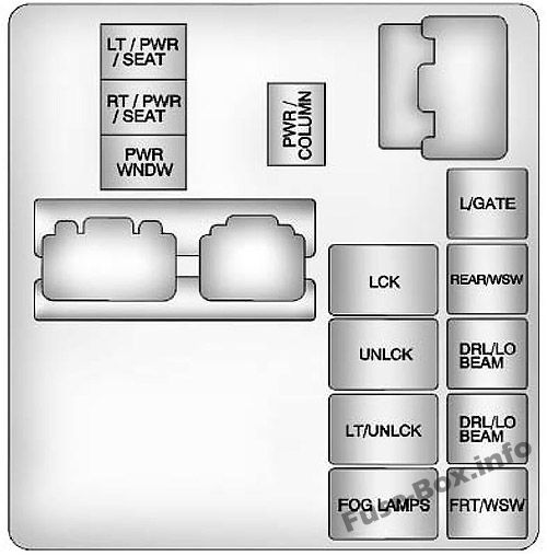 Instrument panel fuse box diagram (relay side): GMC Acadia (2013, 2014, 2015, 2016)