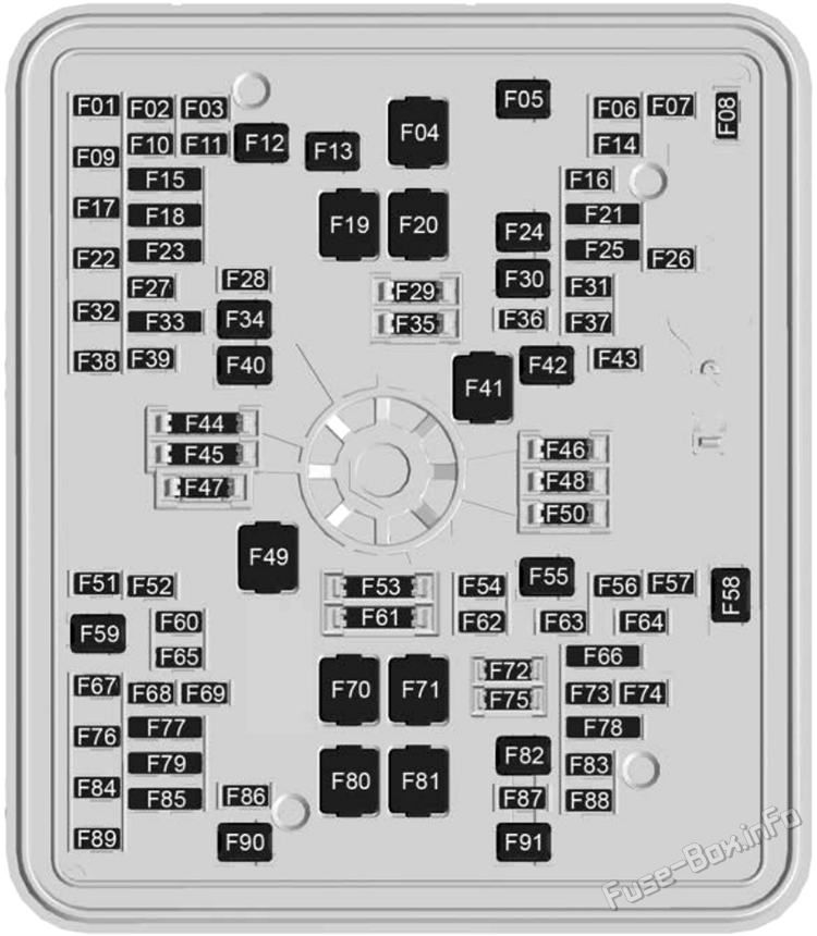 Under-hood fuse box diagram: GMC Hummer EV (2022, 2023..)