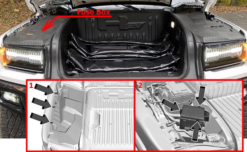 Location of the fuses in the engine compartment: GMC Hummer EV (2022, 2023..)