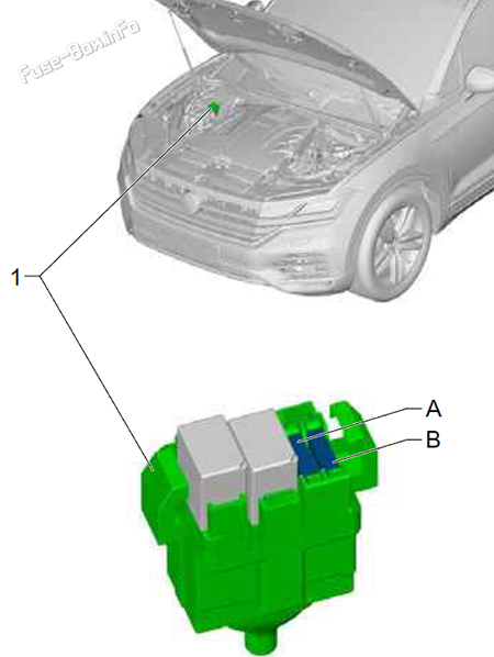 Under-hood fuse box diagram: Volkswagen Touareg (2018, 2019, 2020, 2021)