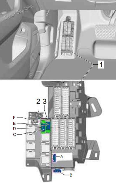 Single fuses (LHD): Volkswagen Touareg (2018, 2019, 2020, 2021)