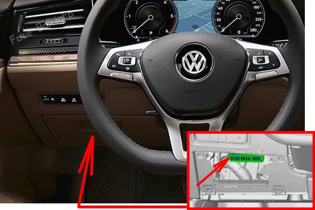 Location of the fuses in the instrument panel: Volkswagen Touareg (2018-2021)