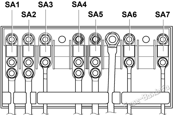 High power fuses: Volkswagen Touran (2003, 2004, 2005, 2006)