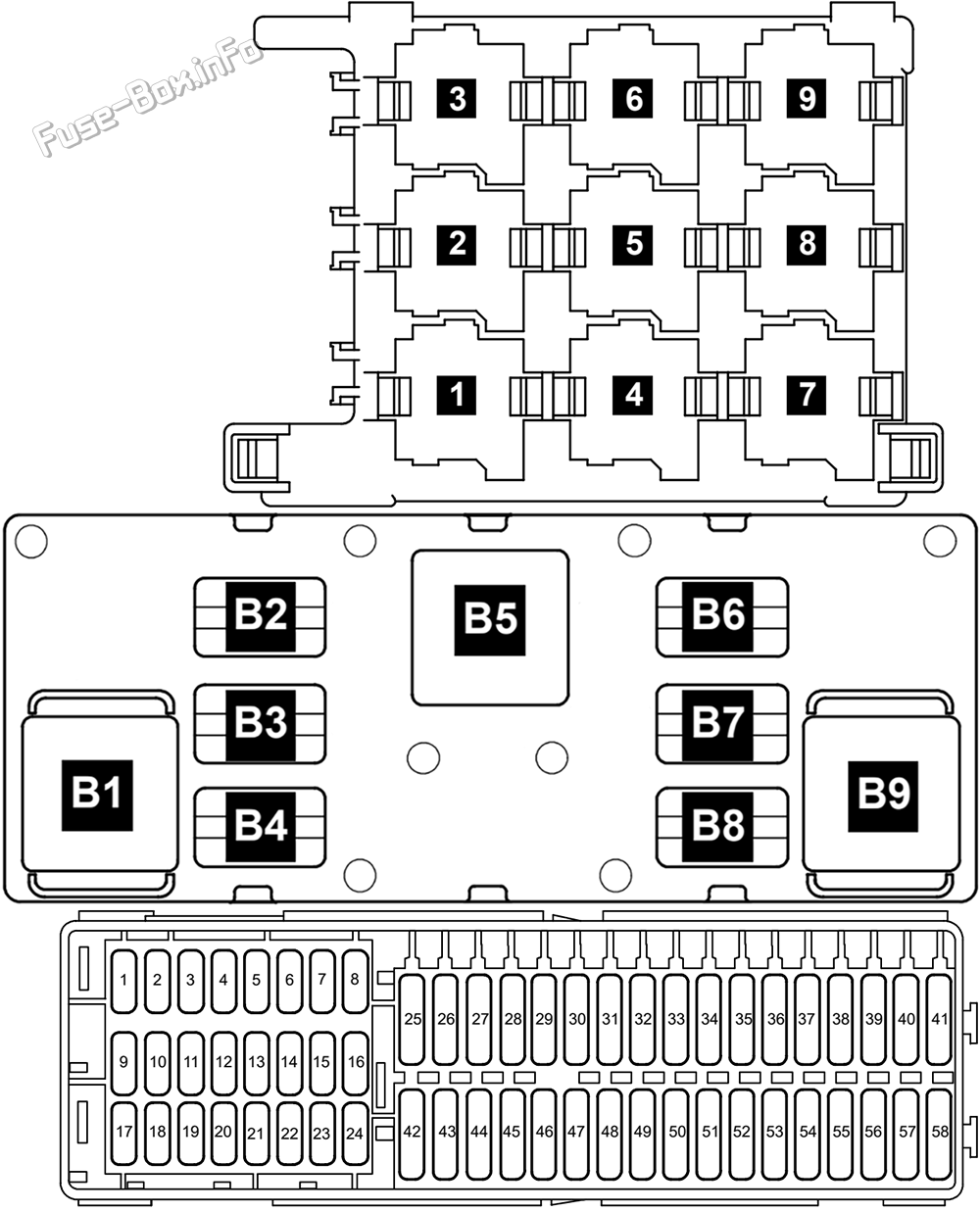 Instrument panel fuse box diagram: Volkswagen Touran (2003, 2004, 2005, 2006)