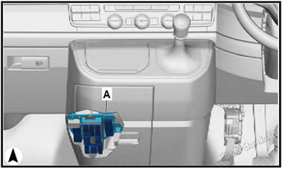 The location of the fuses in the instrument panel (RHD): Volkswagen Transporter T6 (2016-2019)
