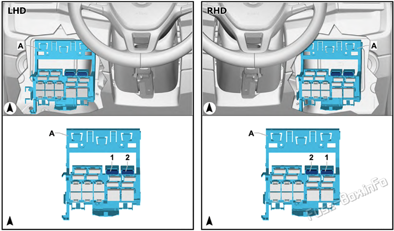 Fuses -S25- and -S43-: Volkswagen Transporter T6 (2016, 2017, 2018, 2019)