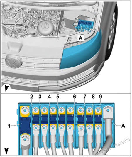 Fuse holder A -SA-: Volkswagen Transporter T6 (2016, 2017, 2018, 2019)