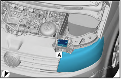 Fuse holder B -SB-: Volkswagen Transporter T6 (2016, 2017, 2018, 2019)