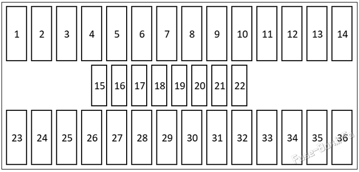 Under-hood fuse box diagram: Volkswagen Transporter T6 (2016, 2017, 2018, 2019)
