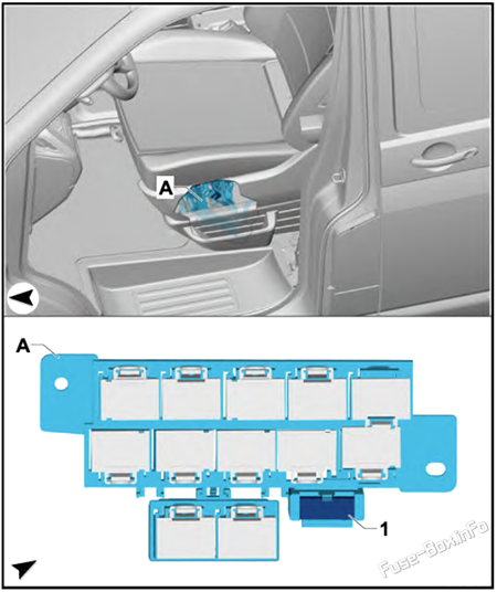 Fuse 31 in fuse holder H: Volkswagen Transporter T6 (2016, 2017, 2018, 2019)