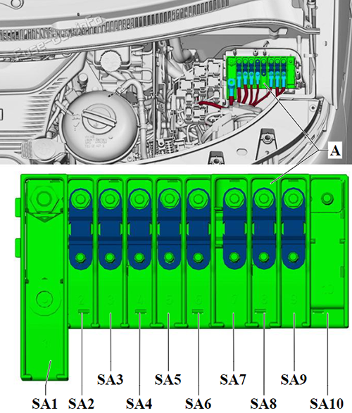 Fuse Holder A: Volkswagen Transporter (T6.1; 2019, 2020, 2021)