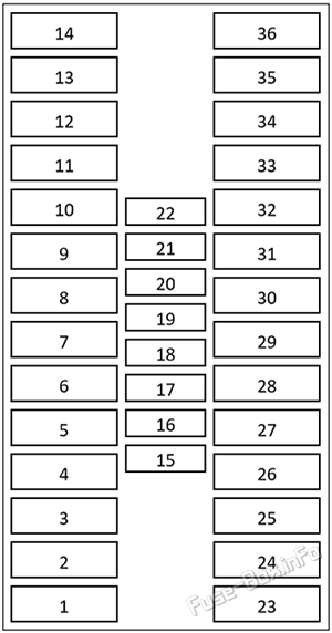 Under-hood fuse box diagram: Volkswagen Transporter (T6.1; 2019, 2020, 2021)
