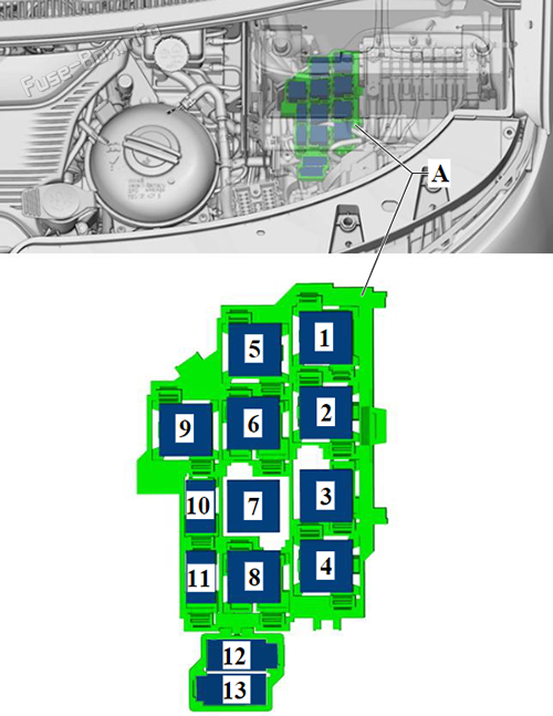 Fuse Holder M: Volkswagen Transporter (T6.1; 2019, 2020, 2021)