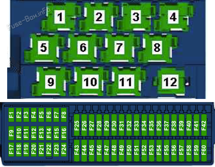 Instrument panel fuse box diagram: Volkswagen Beetle A5 (2011-2019)