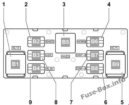Relay carrier: Volkswagen Golf V (2004, 2005, 2006, 2007, 2008, 2009)