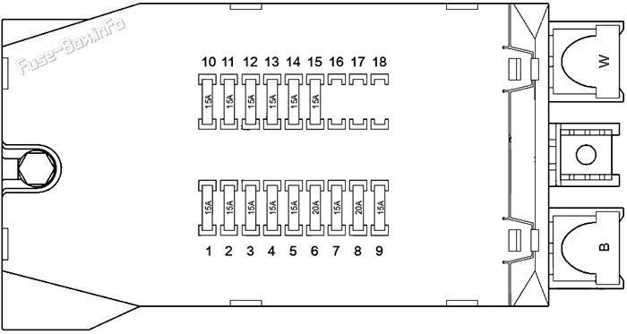 Instrument panel fuse box diagram: Volkswagen LT (1996-2006)