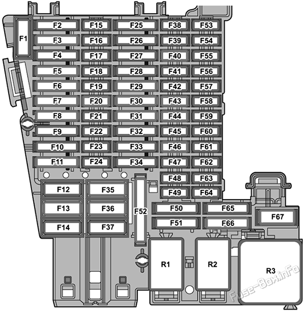 Instrument panel fuse box diagram: Volkswagen Multivan (T7; 2022-2024)