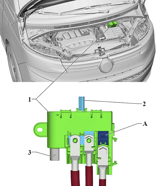 Fuse Holder O: Volkswagen Multivan (T7; 2022-2024)