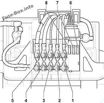 Fuses on the battery: Volkswagen New Beetle (1998-2011)