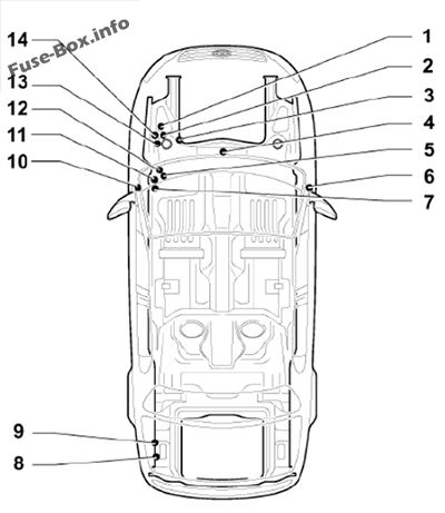 Volkswagen Passat B7 (2011-2015)