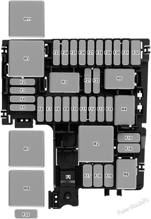 Under-hood fuse box diagram: Volkswagen Passat B9 (2024-2025)