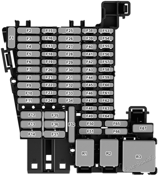 Instrument panel fuse box diagram: Volkswagen Passat B9 (2024-2025)