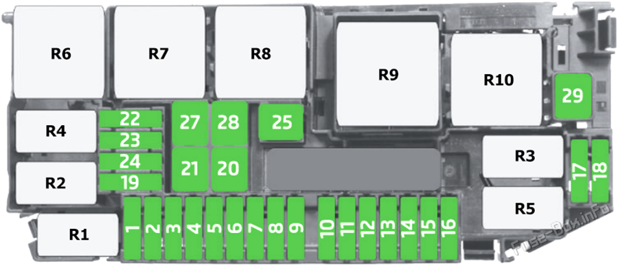 Under-hood fuse box diagram: Volkswagen Polo (2018, 2019, 2020, 2021, 2022)