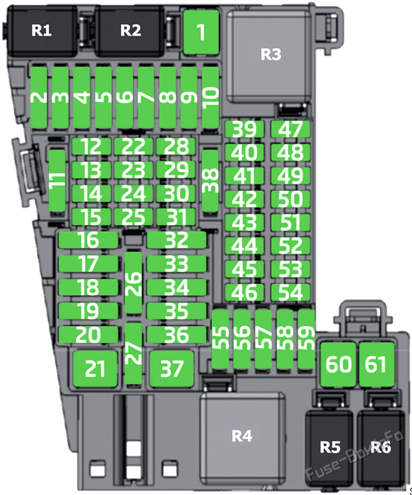 Instrument panel fuse box diagram: Volkswagen Polo (2018, 2019, 2020, 2021, 2022)