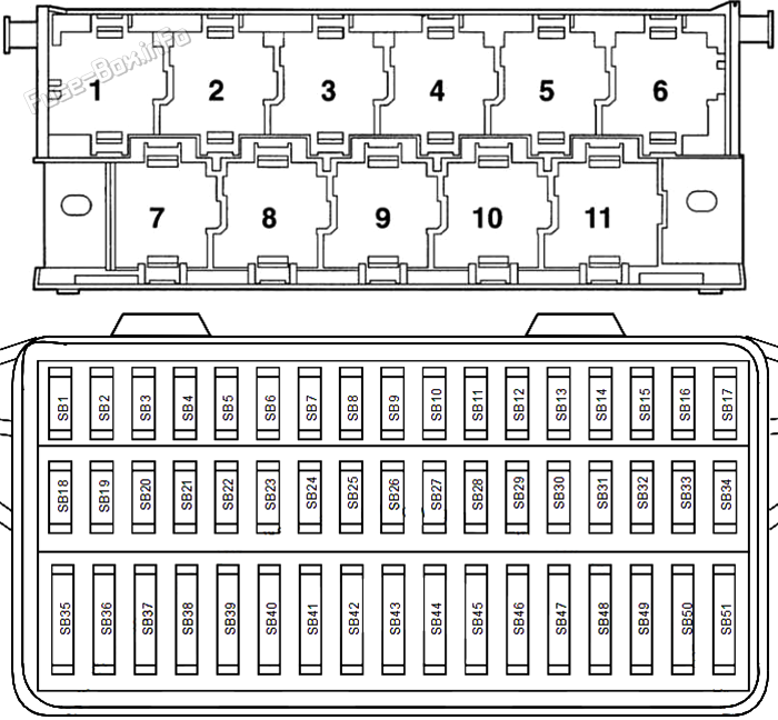 Instrument panel fuse box diagram: Volkswagen Polo (1999, 2000, 2001, 2002)
