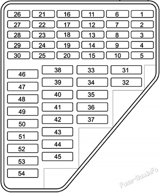 Instrument panel fuse box diagram: Volkswagen Polo (2002, 2003, 2004, 2005, 2006, 2007, 2008, 2009)