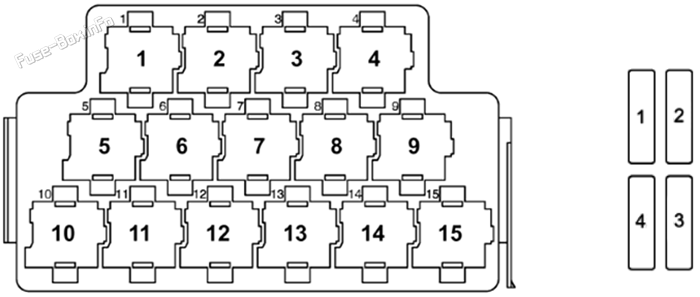 Relay panel: Volkswagen Polo (2002, 2003, 2004, 2005, 2006, 2007, 2008, 2009)