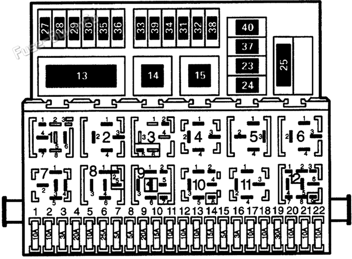 Instrument panel fuse box diagram: Volkswagen Sharan (1995, 1996, 1997)