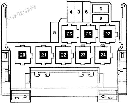 Fuses on lower relay plate: Volkswagen Sharan (1997, 1998, 1999, 2000)