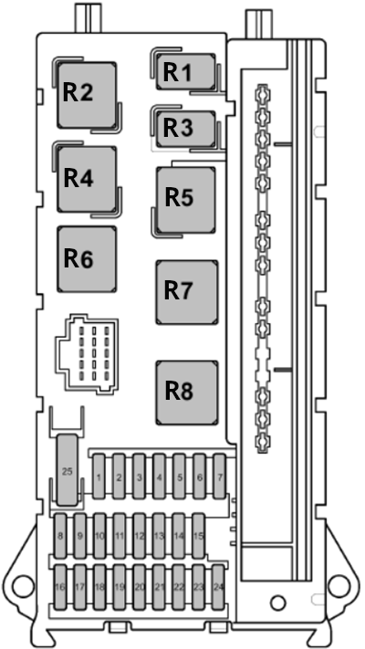 VW Crafter 2007-2015 Passenger Compartment Left a-pillar fuse box diagram