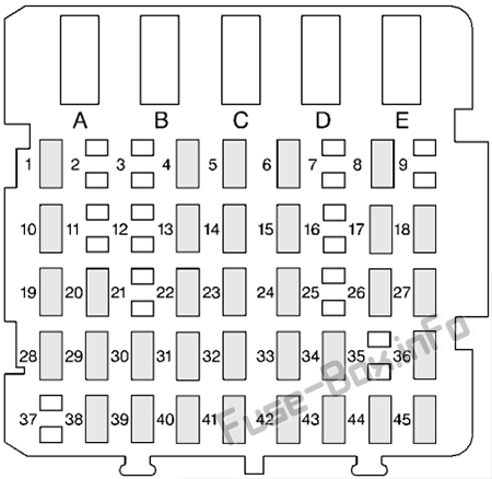 Instrument panel fuse box diagram: Buick Regal (1997, 1998, 1999)