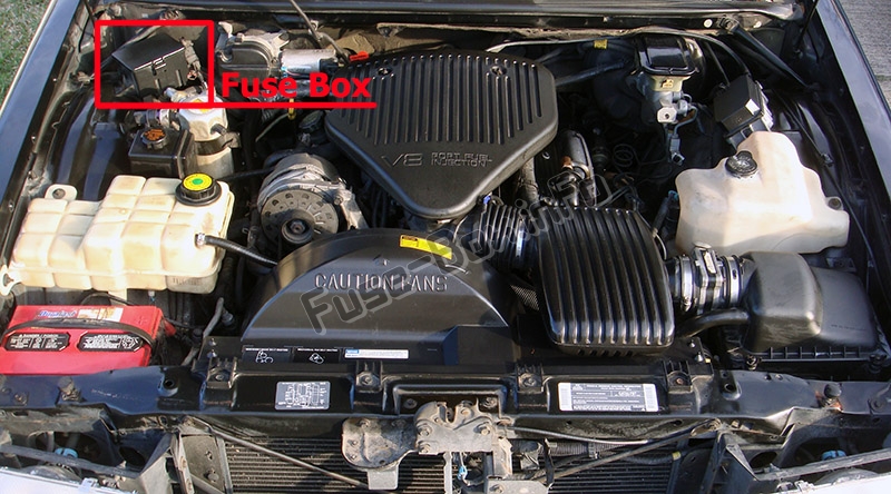 Buick Roadmaster (1994-1996)