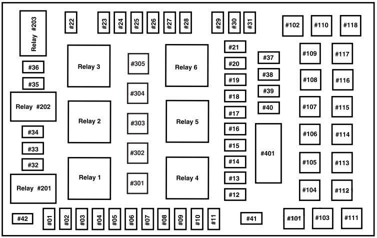 Lincoln Navigator (2003-2006) Fuse Box Diagrams and Locations