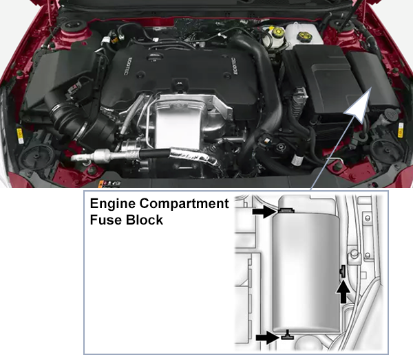 Buick Regal (2011-2017) Fuse Box Diagrams and Locations