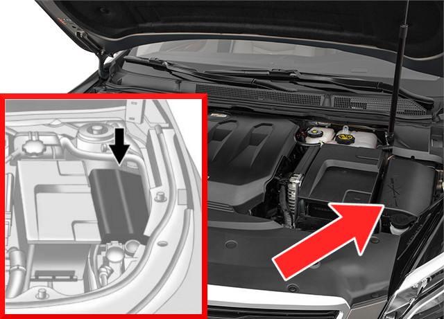 Cadillac XTS 2018-2019 Engine Compartment Fuse Box Location