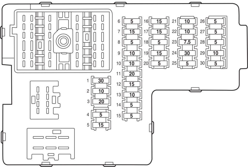 Lincoln Aviator front passenger-compartment fuse box diagram showing fuse and relay locations