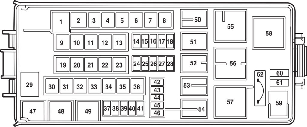 Fuse box layout diagram for the Lincoln Aviator engine compartment panel, showing fuse and relay positions 1–62