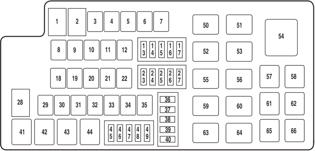 Lincoln MKS 2010-2012 Engine Compartment Fuse Box Diagram