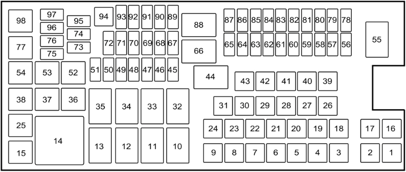Lincoln MKS 2013-2016 Engine Compartment Fuse Box Diagram