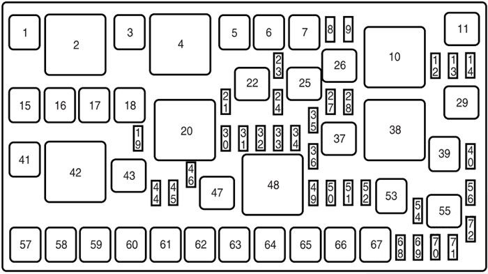 Lincoln MKX 2007-2010 Engine Compartment Fuse Box Diagram