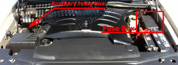 Lincoln Aviator engine bay showing the auxiliary relay box and fuse box locations