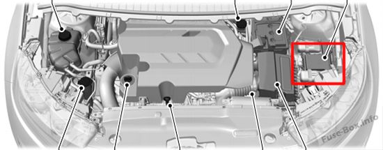 Lincoln MKX 2.7L ECOBOOST 2016-2018 Engine Compartment Top Fuse Box Location